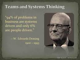 94 Of Problems In Business Are Systems Driver And Only 6 Are People Driven W Edwards Deming Systems Thinking Change Management Lean Six Sigma