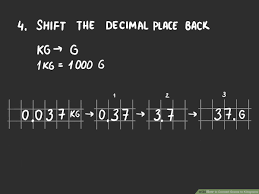 how to convert grams to kilograms 8 steps with pictures