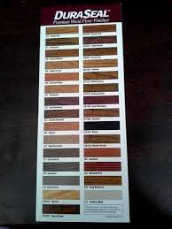 Remodel Duraseal Stain Chart 63 141 224 157