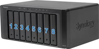 How Do I Identify The Drives On My Synology Nas Synology Inc
