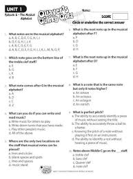 The brood, which consists of kris, kourtney, kim, khloe, rob, kylie, and kendall have been showing their wild antics and giving their. Episode 8 The Musical Quiz Key Alphabet Name Copy 2011 Quaver Acirc Euro Trade S Marvelous World