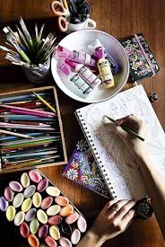 The art supplies an artist chooses to go back to time and time again — those holy grail items the types of art supplies you will need depend firstly on the medium you enjoy or wish to pursue. Pin On Art Studio Ideas My Creative Space