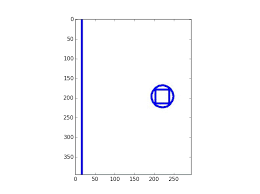 Finding All The X And Y Coordinates Of An Image In Python Opencv Stack Overflow