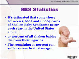 Ppt Shaken Baby Syndrome Powerpoint Presentation Free Download Id 6383090