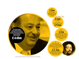 A million pounds isn't cool any more, but you know what's cool? A billion