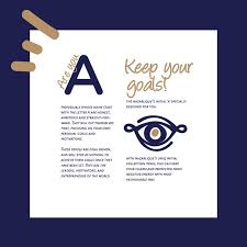 Zhu difeng/shutterstockgoogle opened up a can of alphabet soup on monday when it announc. 14 Karat Weissgold Handgefertigter Blauer Turkis Emaille Initial A Evil Eye Id Anhanger Im Angebot Bei 1stdibs