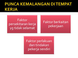 Kemalangan selalu berpunca dari… § menjalankan kerja atau tugasan yang berulangan untuk beberapa jam menggunakan otot yang sama dan cara yang sama. Hubungan Majikan Dan Pekerja Ppt Download