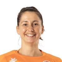 50+ "Ana Corella" profiles