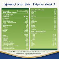 Check spelling or type a new query. Frisolac Gold 2 400g Susu Formula Bayi 6 12 Bulan Shopee Indonesia