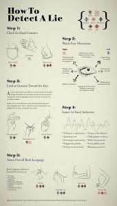 Jason Elsom On Twitter Life Skills Body Language Psychology