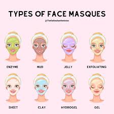 Savanna Boda On Instagram Today S Infographic Features Different Types Of Face Masques Swipe Right To S Face Masque Olay Skin Care Clear Skin Care