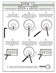 How To Pick A Circle Lock With A Bobby Pin How To Pick A Lock With Infographics Useful Life Hacks Survival Tips Survival Skills
