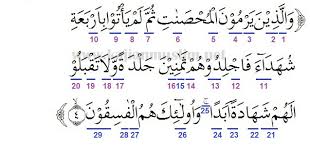 Mustafa khattab, the clear quran. Hukum Tajwid Surat An Nur Ayat 4 Beserta Alasannya