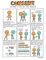Consent Culture Comic By Elise Gravel A Simple Tool To Help Teachers And Parents Talk About Consent With Childre Teaching Kids Education Poster Teacher Help