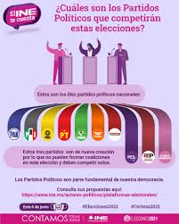 Oficialmente, méxico tiene 10 partidos políticos registrados ante el padrón electoral, los cuales figurarán en las boletas de las próximas elecciones de 2021. Cuales Son Los Partidos Politicos Que Competiran Estas Elecciones Central Electoral