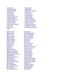 With habitats ranging from tropical rainforest to desert, africa is home to many the african animals included in the list below represent just a fraction of the continent's amazing biodiversity. Animal List A To Z