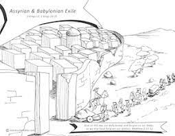 Powerful proprioceptive activities for kids. Assyrian Babylonian Exile Teach Us The Bible