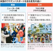 G123プラットフォームは2020年3月1日よりお使いのブラウザ internet explorerのサポートを終了いたしました。 microsoft edge、google chrome、firefoxなどのブラウザをご利用ください。 ã‚³ãƒ­ãƒŠå¯¾ç­–ã® ãƒ¯ã‚¯ãƒãƒ³ãƒ'ã‚¹ãƒãƒ¼ãƒˆ ç±³ æŽ¥ç¨®è¨¼æ˜Žã«å·žå·® å‰²ã‚Œã‚‹ä¸–è«– å›½ã¯é™è¦³ æ¯Žæ—¥æ–°èž