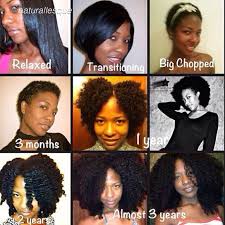 Going gray from dark brunette hair is a bit daunting when you first start thinking about it, but i'll be the first one to tell you that i'm super happy with the new gray growth! 10 Inspirational Photos Of Amazing Natural Hair Journeys Bglh Marketplace