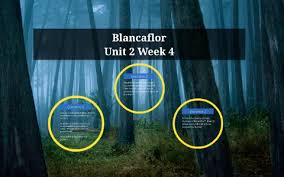 #blancafloresparatodos recetas paso a paso en: Blancaflor By On Prezi Next