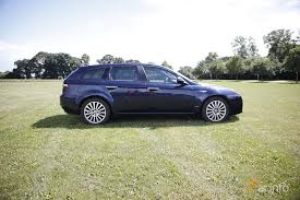 Image result for Blue 2007 Alfa-Romeo