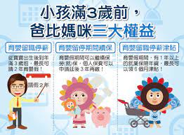 The site owner hides the web page description. è‚²å¬°å‡ è‚²å¬°ç•™è·åœè–ªèˆ‡è‚²å¬°æ´¥è²¼æ‡¶äººåŒ… è‚²å…'å¸¸è¦‹å•é¡Œ Wè¦ªå­é¤¨ Wè¦ªå­é¤¨ Beautyhana2018éƒ¨è½æ ¼ Fashionguide è¯äººæ™‚å°šå°ˆæ¥­è©•é''