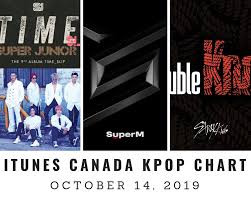 Itunes Canada Itunes Kpop Chart October 14th 2019 2019 10