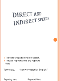 Pilihlah reported speech untuk setiap direct speech di bawah ini. Direct And Indirect Speech