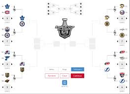 Advertisement four teams remain as the nhl inches closer to crowning the 2021 stanley cup champion. Predicting Round 1 Of The 2021 Stanley Cup Playoffs Sportsnet Ca
