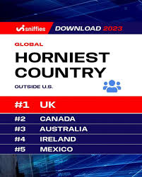 Sniffies Reveals the Horniest American Cities for 2023