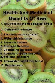 Kiwi Fruit 12 Powerful Benefits Including Asthma Digestion And More Kiwi Benefits Fruit Benefits Coconut Health Benefits
