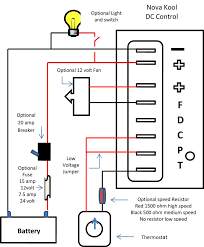 Make sure the unit is both bonded and grounded figure 6 page 5 note: Diagram Limitorque Dc Wiring Diagrams Full Version Hd Quality Wiring Diagrams Diagramrt Giardinowow It