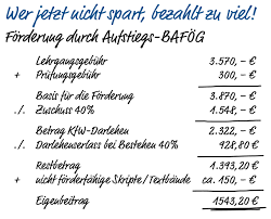 2.1k likes · 24 talking about this · 493 were here. Praxisstudium It