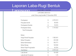 October 26, 2020 10 min read. Oleh Muhtar Mahmud S Pd M Si Program Akuntansi Fkip Uns Ppt Download