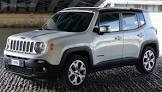 Jeep-Renegade-(2014)