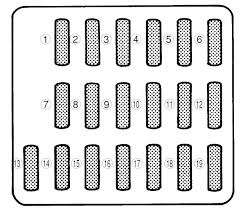 Free pdf download for thousands of cars and trucks. Subaru Impreza 2002 Fuse Box Diagram Carknowledge Info