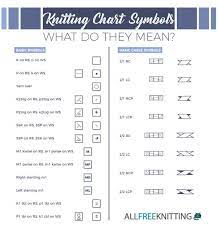 Set these sts aside on st holder or scrap yarn to. How To Read A Knitting Chart Knitting Abbreviations Knitting Charts Knitting Tutorial