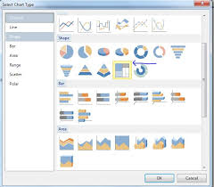 Sql Server Bi New Chart Types In Ssrs 2016