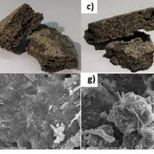 If you are looking for any kind of solution you can contact immediately. Pdf Obtaining Of Oil Blocks As A Way To Manage Hazardous Asbestos