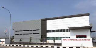 Batu kawan bhd (my:bkawan) has 16 institutional owners and shareholders that have filed 13d/g or 13f forms with the securities exchange commission (sec). Toppan Moore Technologies M Sdn Bhd Simpat Ampat Malaysia Contact Phone Address