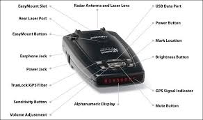 Review (mpn:01720 for sale) 01720 display passport radar detector blue escort 8500 x50. Poizvedite Predajte Se Streznik Escort Passport 9500ix Radar Or Laser Detector Audacieuxmagazine Com