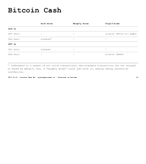 Replay protection is a kind of protection that protects transactions to be copied between two blockchains which is also referred to as a replay for example, if you send some btc to an address on the segwit2x chain, the same transaction can be replayed and copied to the bitcoin legacy chain. Replay Protection Bitcoin Devs Hk 2017 11 01