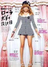 身長 165cm 体重 45kg 顔の大きさ 縦17cm 横13cm 目の幅 3 8cm 鼻の高さ 3cm 口の幅 5cm long sleeve dress fashion model