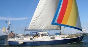 Boat plans boat designs boatplans.ccom. Boat Plans Build Your Own Boat Boat Building Guides Hartley Boats