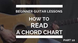 How To Read A Chord Chart For Guitar Beginner Guitar Lesson 10