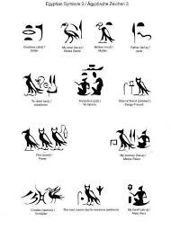 85 Inspiring Semicolon Tattoo Ideas That You Will Love Culturaltattooideas Click Now Egyptian Tattoo Egypt Tattoo Egypt Tattoo Design