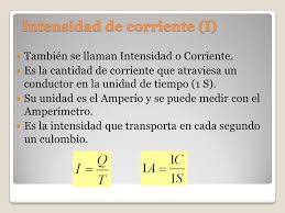 ¿qué es la intensidad en el entrenamiento? Magnitudes Electricas Ppt Descargar