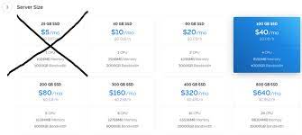 We are hosted on the top cloud platform. Next Level Cpu Mining Arionum Aro On Vultr Steemit