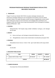 Contoh surat permohonan mutasi kerja. Kertas Kerja Permohonan Peruntukan Kewangan Cadangan Kertas Kerja Penambahbaikan Infrastruktur Tandas Dan Keselam Lembaran Kerja Penyata Untung Rugi Aliran Tunai Dll