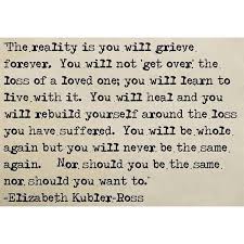 Check spelling or type a new query. Quotes On Mourning The Loss Of A Loved One Quotesgram